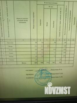 1-к квартира, вторичка, 44м2, 5/19 этаж