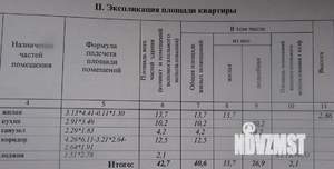 1-к квартира, вторичка, 41м2, 7/13 этаж